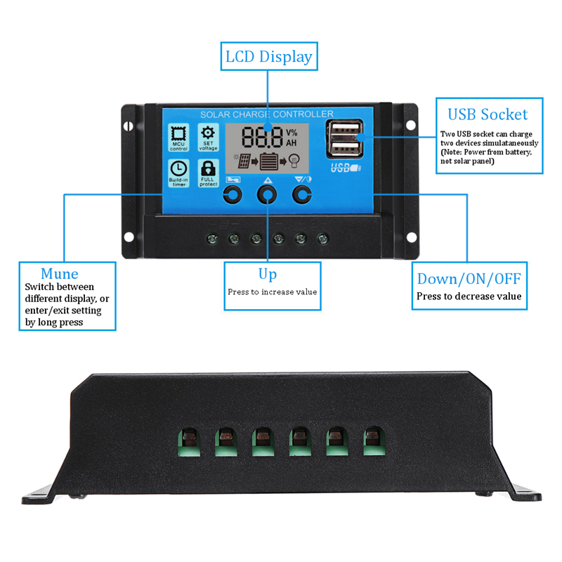 ETFE-Flexible-Solar-Panel-Charger-15W-10A-Solar-Power-Panel-With-Controller-for-12V-Car-Battery-Mobi-1896103-4