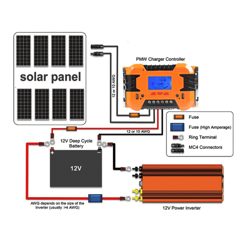 PWM-12V24V-Solar-Charge-Controller-Battery-Charging-LCD-Display-Backlight-10A20A30A40A50A60A-1238993-4