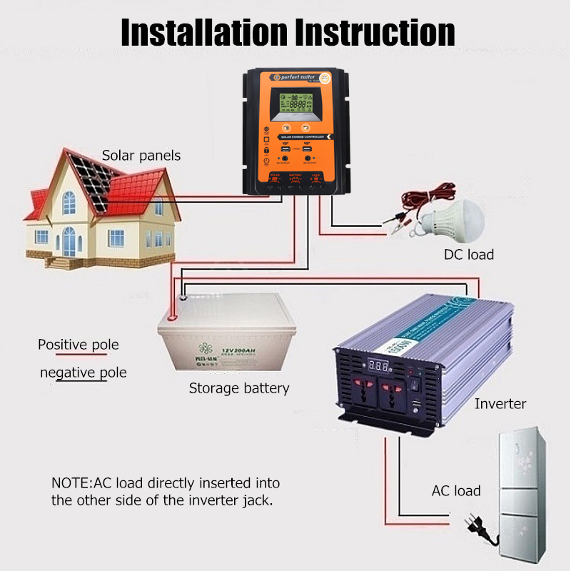 PWM-30A50A70A-Solar-Panel-Controller-Solar-Charge-Controller-Battery-Regulator-Solar-Panel-Charging--1434312-3