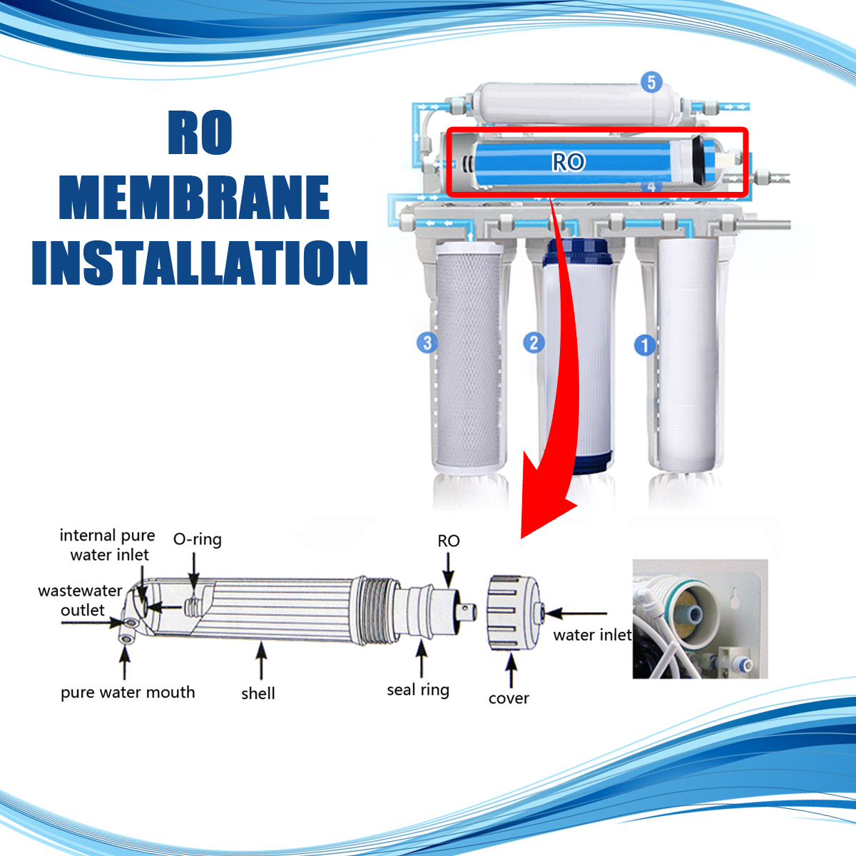 Reverse-Osmosis-Membrane-Replacement-RO-Water-System-Filter-5075100125150400G-1425879-2