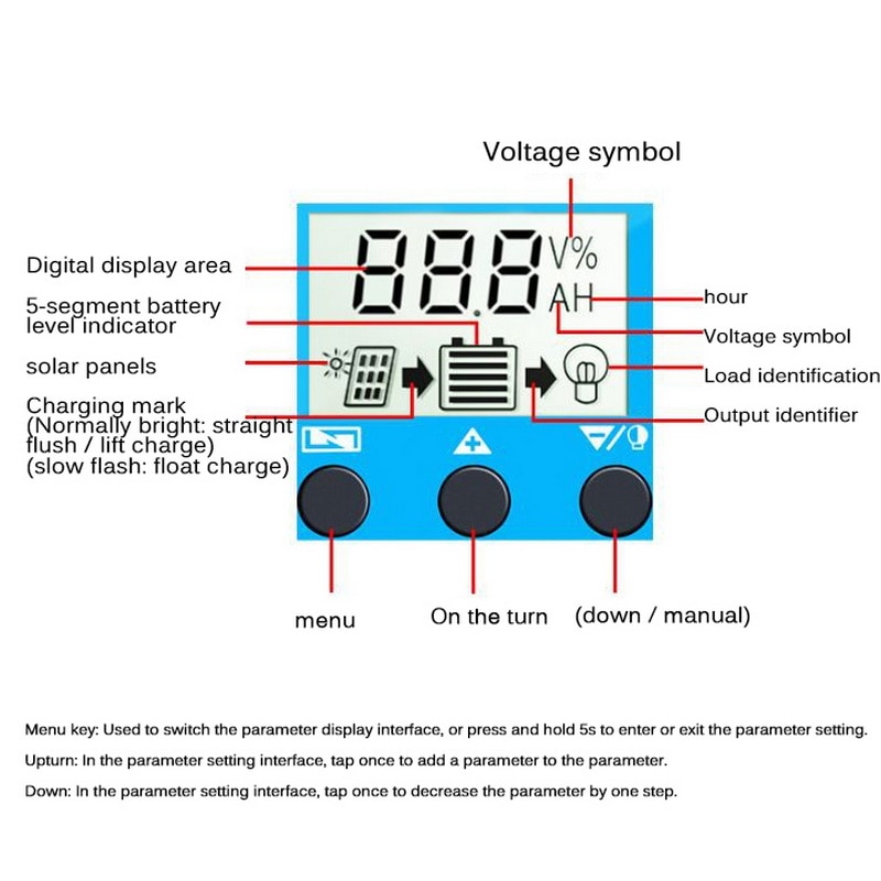Solar-Power-Generation-System-Dual-USB-18W-Solar-Panel4000W-Power-Inverter-with-Dual-USB-Charger-Por-1842625-14