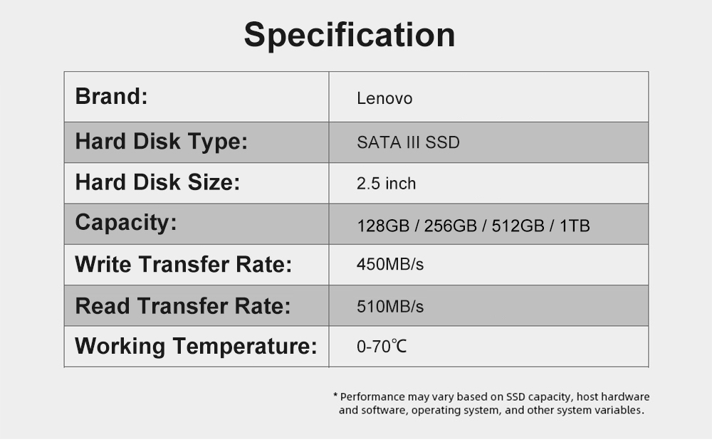 Lenovo-ThinkLife-ST800-25-inch-SATA3-Solid-State-Drive-1TB512GB256GB128GB-TLC-Nand-Flash-SSD-Hard-Di-1974574-8
