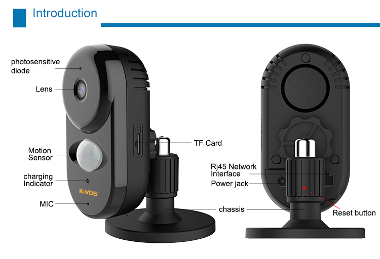 KiVOS-KVA007-Mini-Wifi-Camera-720P-HD-130deg-Wide-View-App-Control-IR-Distance-Wireless-Alarm-1287287-4