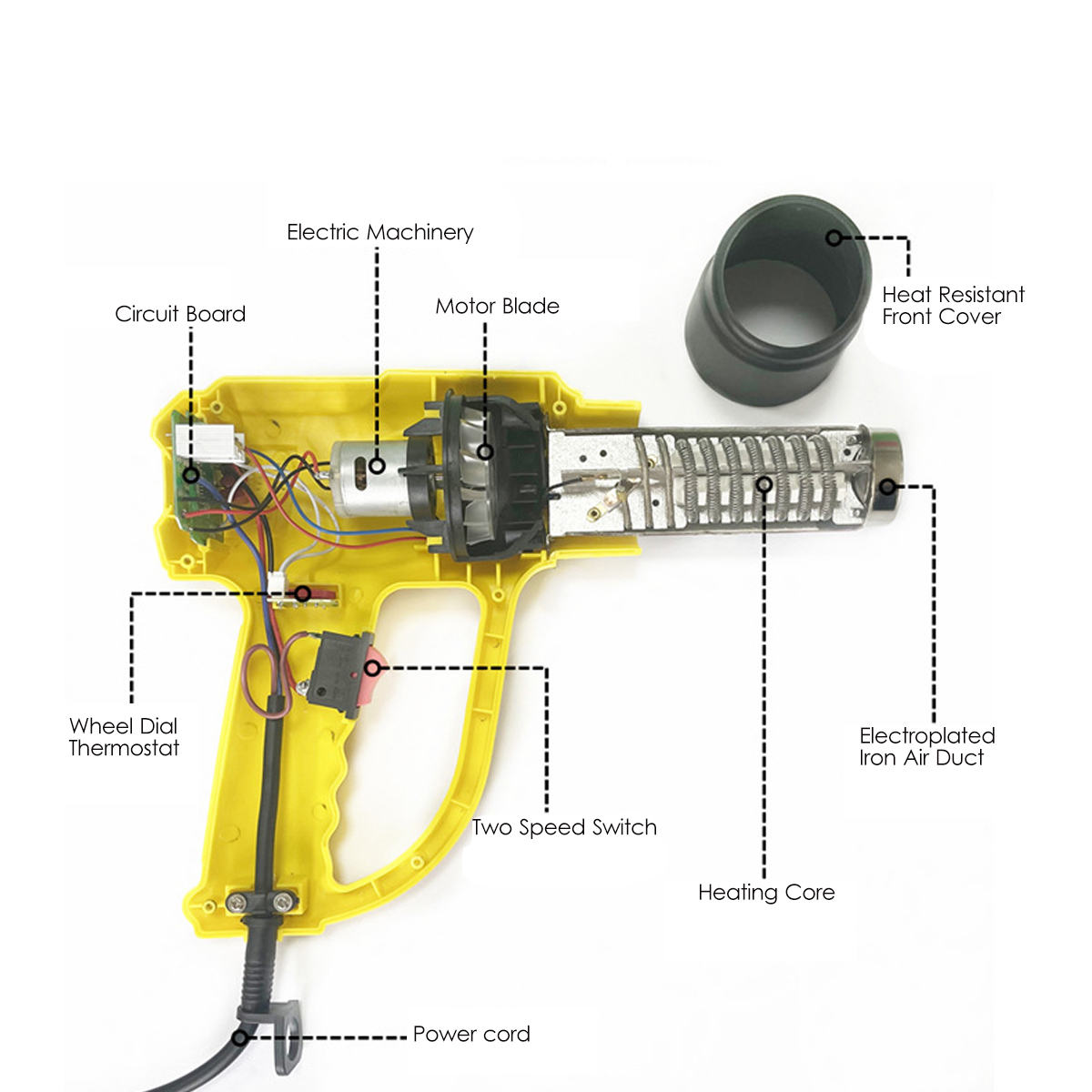 2000W-Hot-Air-Heat-Display-Hot-Air-Gun-Kit-Electric-Heat-Guns-With-4-Nozzles-Stepless-Speed-Regulate-1891072-6