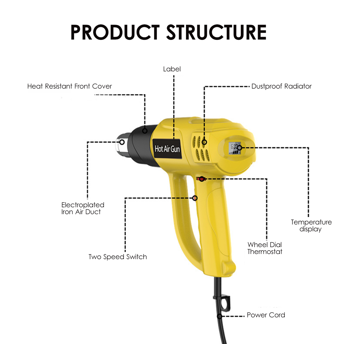 2000W-Hot-Air-Heat-Display-Hot-Air-Gun-Kit-Electric-Heat-Guns-With-4-Nozzles-Stepless-Speed-Regulate-1891072-7