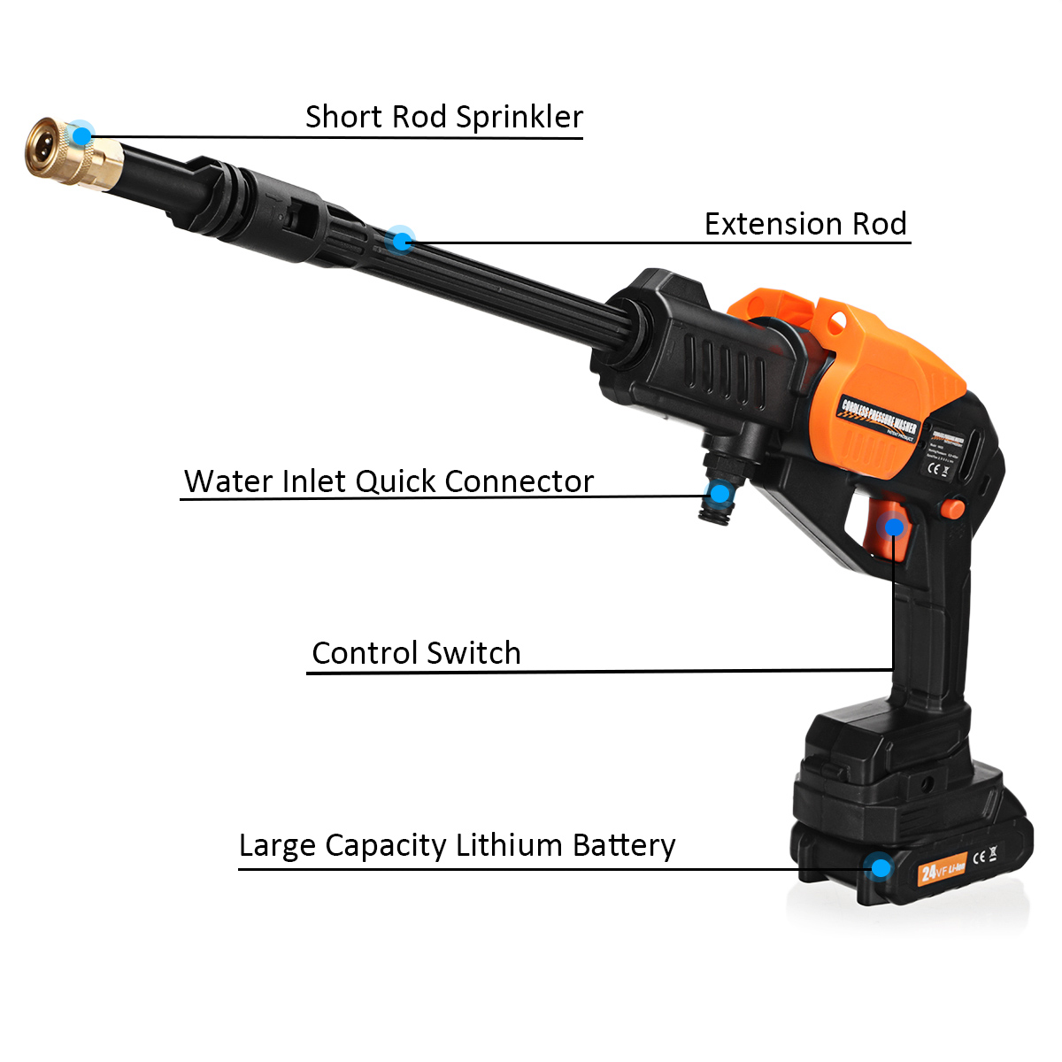 24V-300W-Cordless-High-Pressure-Washer-1000mAh-Car-Washing-Machine-Spray-Guns-Water-Cleaner-W-Batter-1871781-8