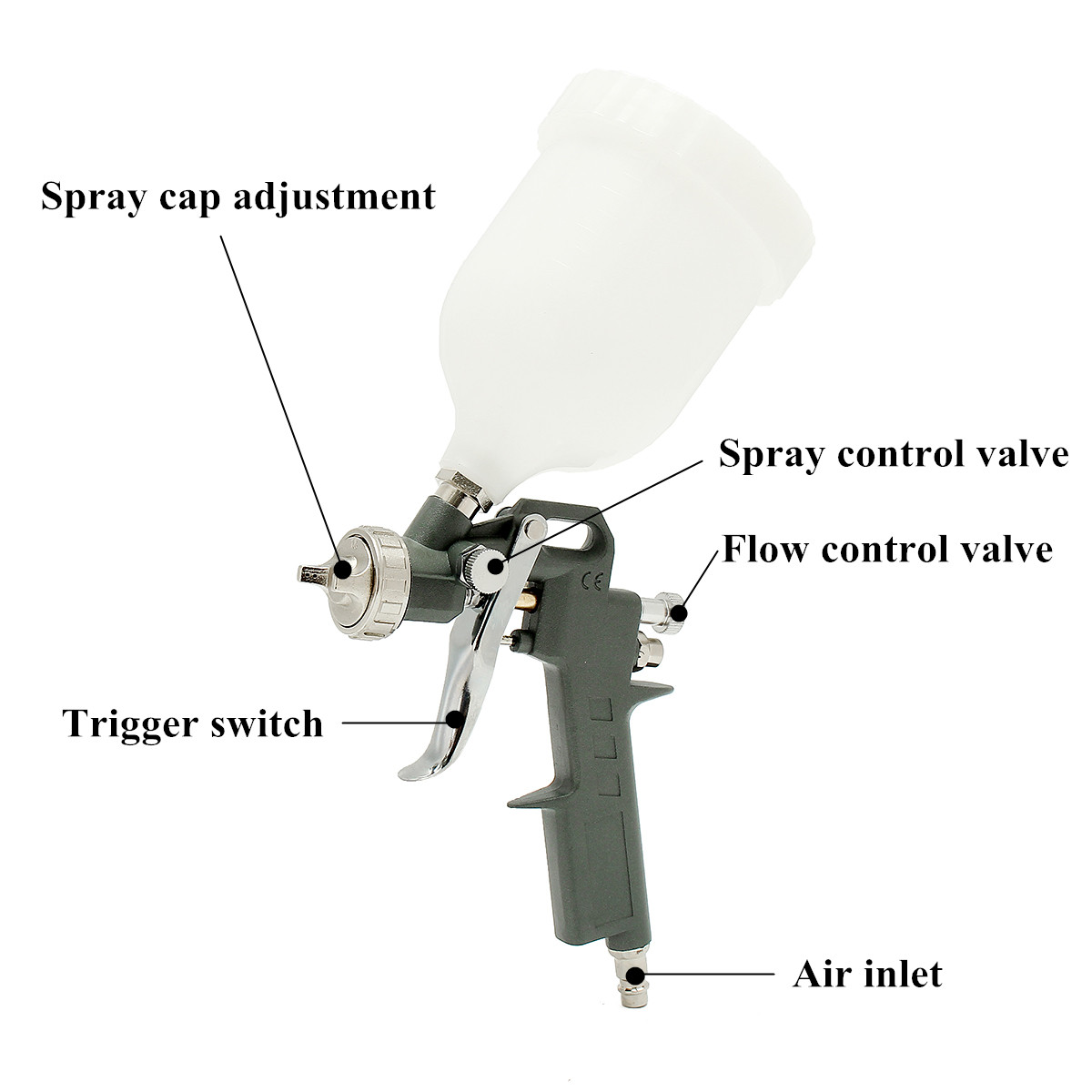 5-piece-Set-Of-Pneumatic-Sprayer-Paint-Tool-Spraying-Spray-G-un-Set-1164667-7