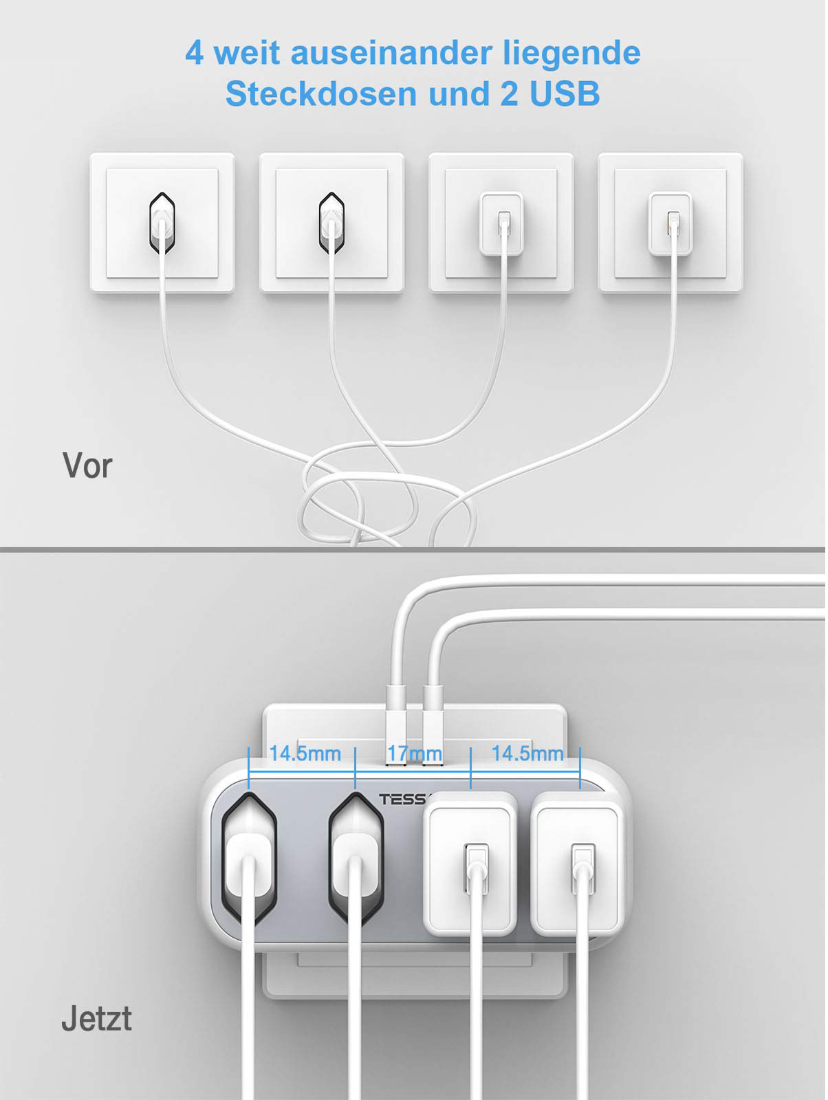TESSAN-TS-325-DE-2300W-Wall-USB-Socket-GermanEU-Plug-Power-Strip-with-4-AC-Outlets2-USB-Ports-5V-24A-1932037-2