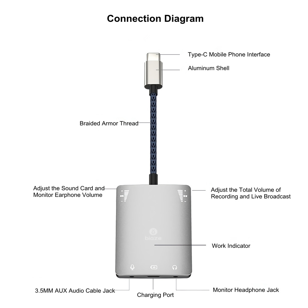 BIAZE-TH12-2-in-1-Type-C-35MM-AUX-Sound-Card-Live-Audio-Charging-Converter-Adapter-1763790-6