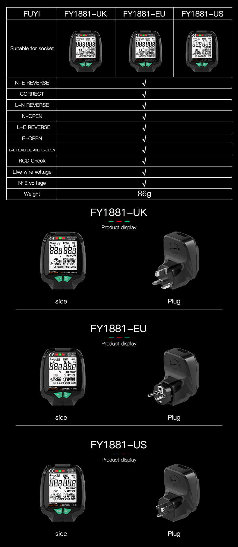 FY1881-30V-250V-Digital-Smart-Socket-Tester-Voltage-Test-Socket-Detector-ENull-Line-Phase-Check-RCD--1877401-11
