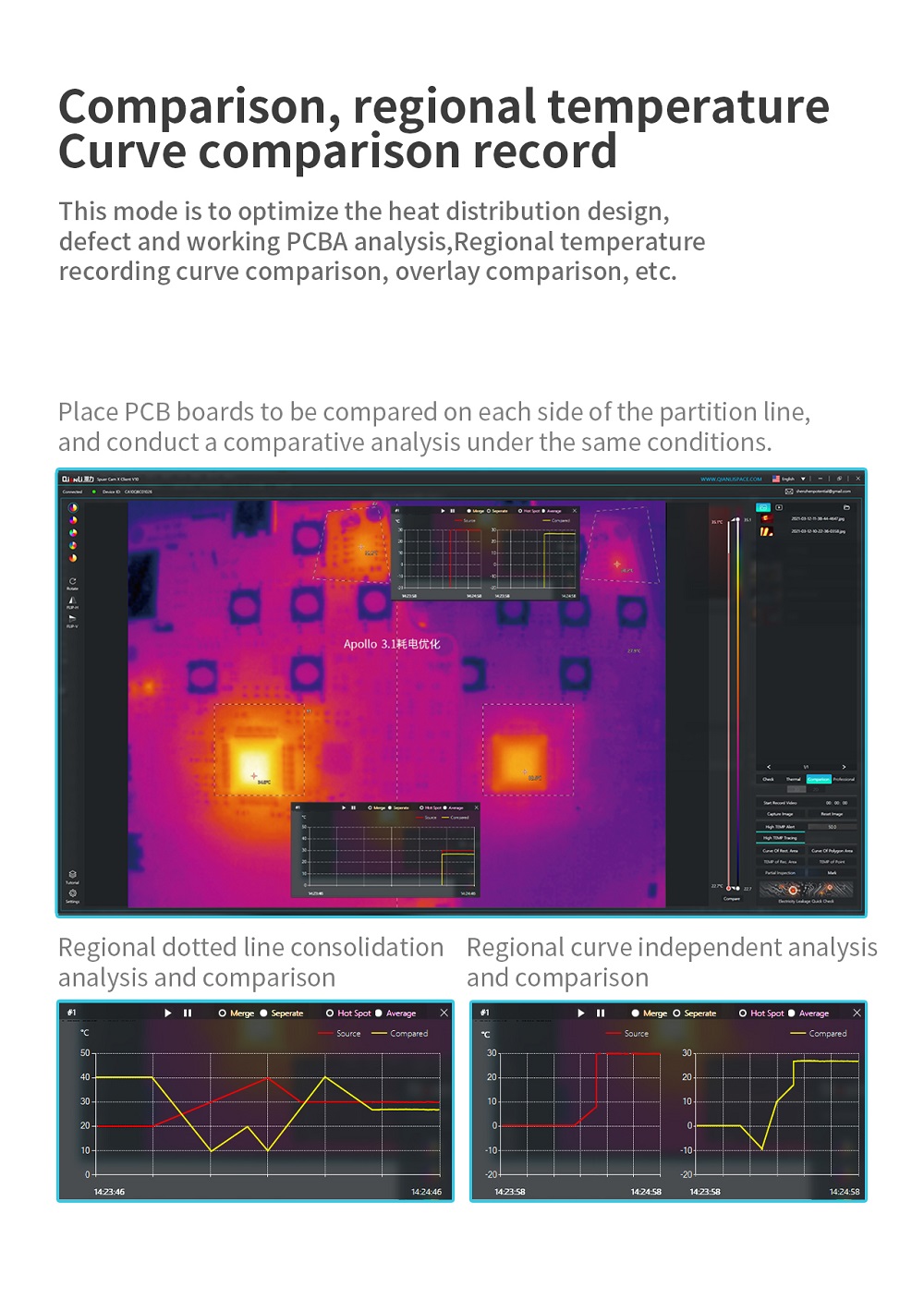 Super-Cam-X-3D-Infrared-Thermal-Imager-Camera--20120-Mobile-Phone-PCB-Troubleshoot-Motherboard-Repai-1873125-5