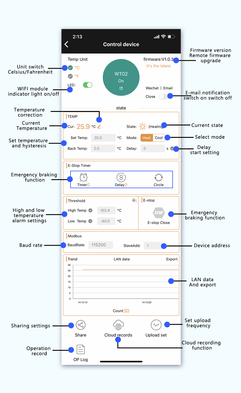 XY-WT02-WIFI-Remote-Digital-Thermostat-High-Precision-Temperature-Controller-Module-Cooling-and-Heat-1907357-6