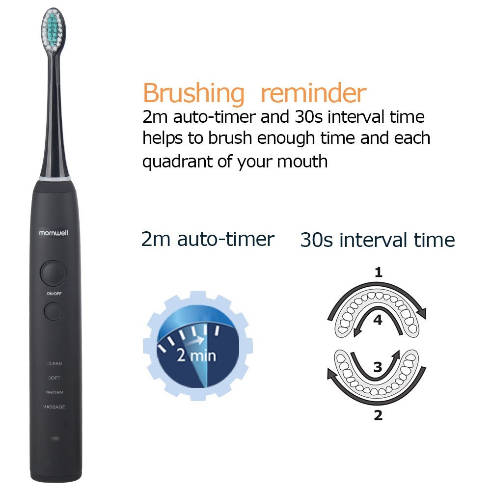 Mornwell-D01B-IPX7-Waterproof-Power-Rechargeable-Sonic-Electric-Toothbrush-with-Smart-Timer-1265719-3