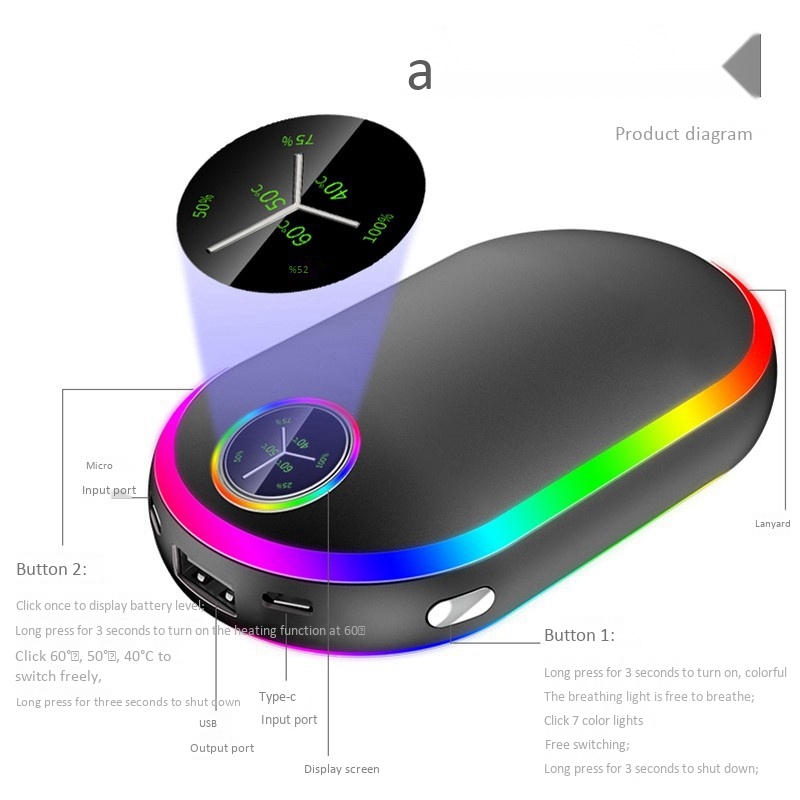 IPReereg-10000MAh-USB-Rechargeable-Hand-Warmer-Power-Bank-with-Power-Display-Mini-USB-Electric-Hand--1908907-4