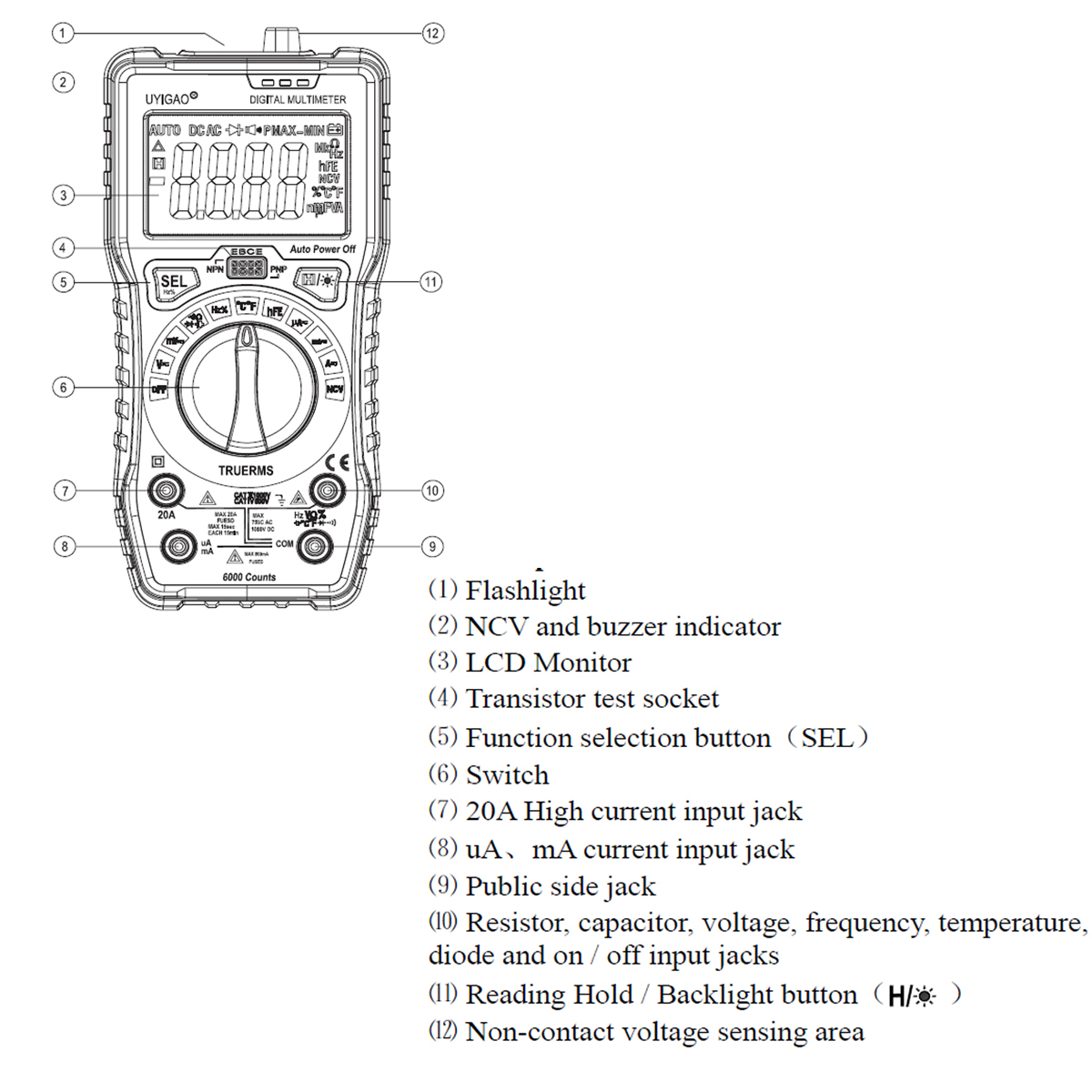 UA19B-Automatic-Range-MCU-Processor-LED-Multimeter-Temperature-Measureme-NCV-Flashlight-Lighting-1310299-2