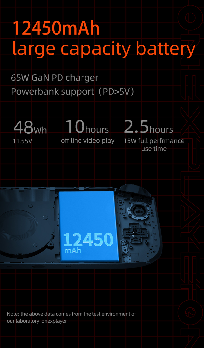 ONE-NETBOOK-OnexPlayer-Mini-AMD-R7-5800U-7-inch-LPDDR4X-16GB-RAM-2TB-SSD-ROM-Windows-11-Handheld-Gam-1949183-25