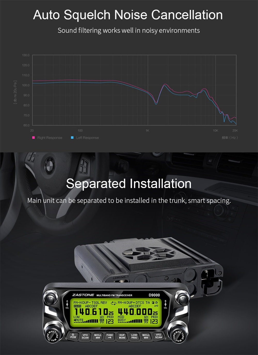 Zastone-D9000-Radio-Transceiver-512-Channels-Ham-50W-136-174MHz-400-520MHz-Car-Walkie-Talkie-Mobile-1385372-3