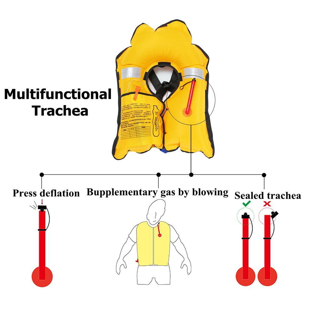 Automatic-Inflatable-Life-Jacket-Inflation-Adult-Survival-Aid-Vest-With-Luminous-Film-Super-Floating-1933613-5