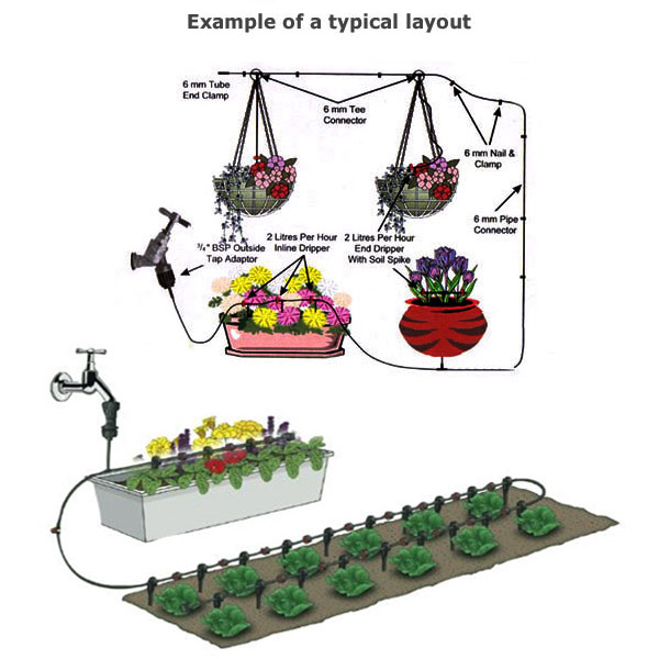 46m-Garden-Micro-Drip-Irrigation-System-Atomization-Micro-Sprinkler-Cooling-Kit-996130-3