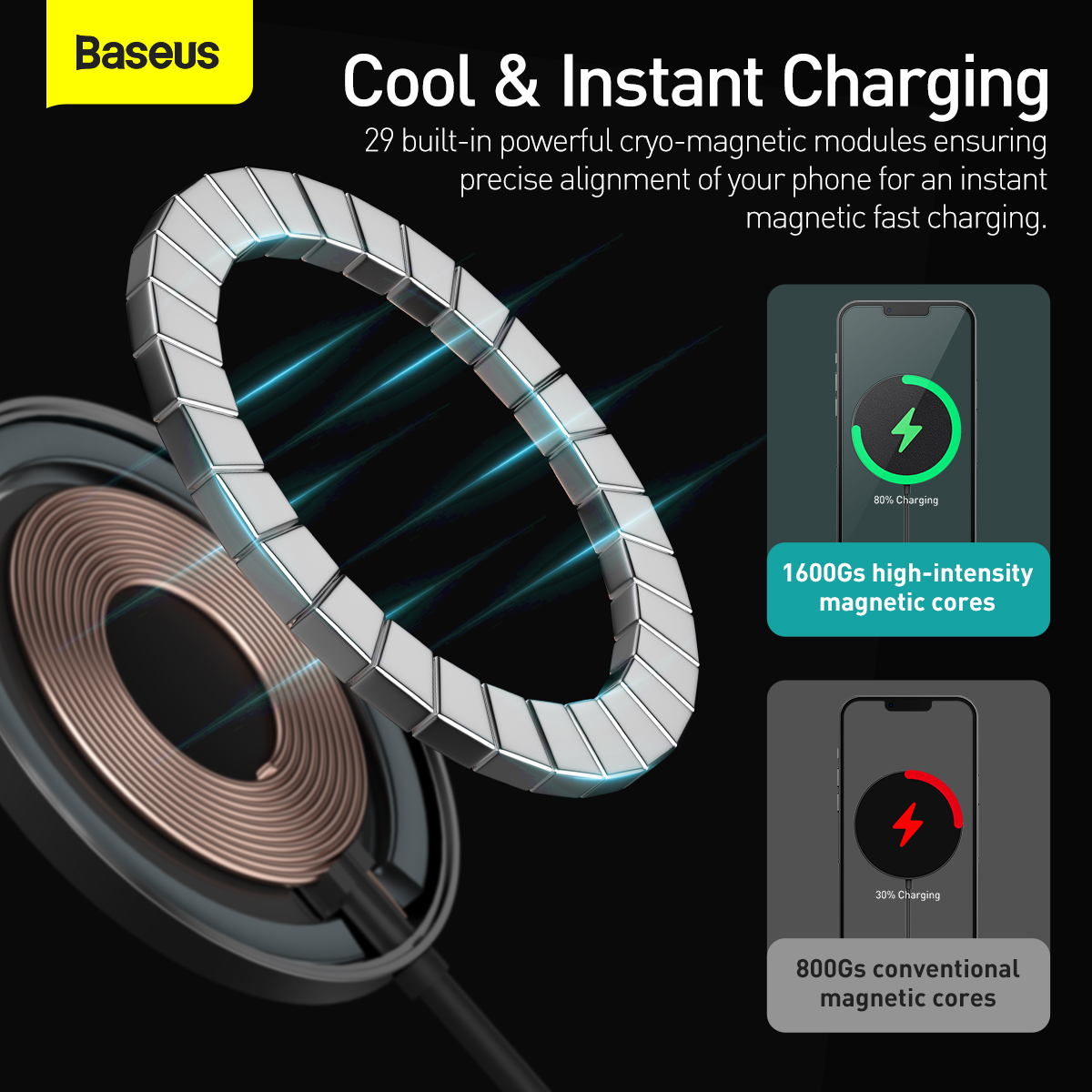 Baseus-Mini2-Magnetic-15W-Wireless-Charger-Fast-Wireless-Charging-Pad-For-Qi-enabled-Smart-Phones-fo-1917041-7