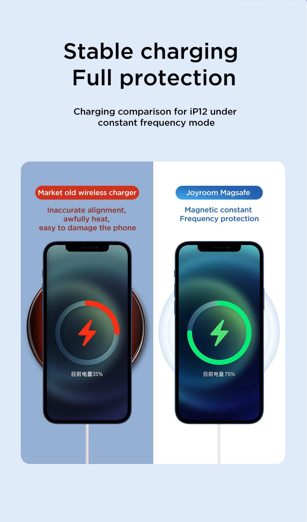 JOYROOM-JR-A32-15W-Magnetic-Fast-Charging-Wireless-Charger-for-iPhone-12-12Pro-Max-for-Samsung-Galax-1880446-4