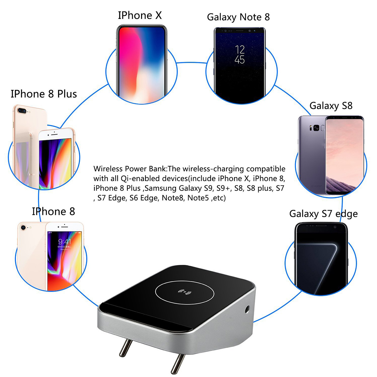 10W-3-USB-Ports-Qi-Wireless-Charger-Fast-Charging-Pad-Phone-Holder-AC-Adapter-for-Mobile-Phone-1344192-4