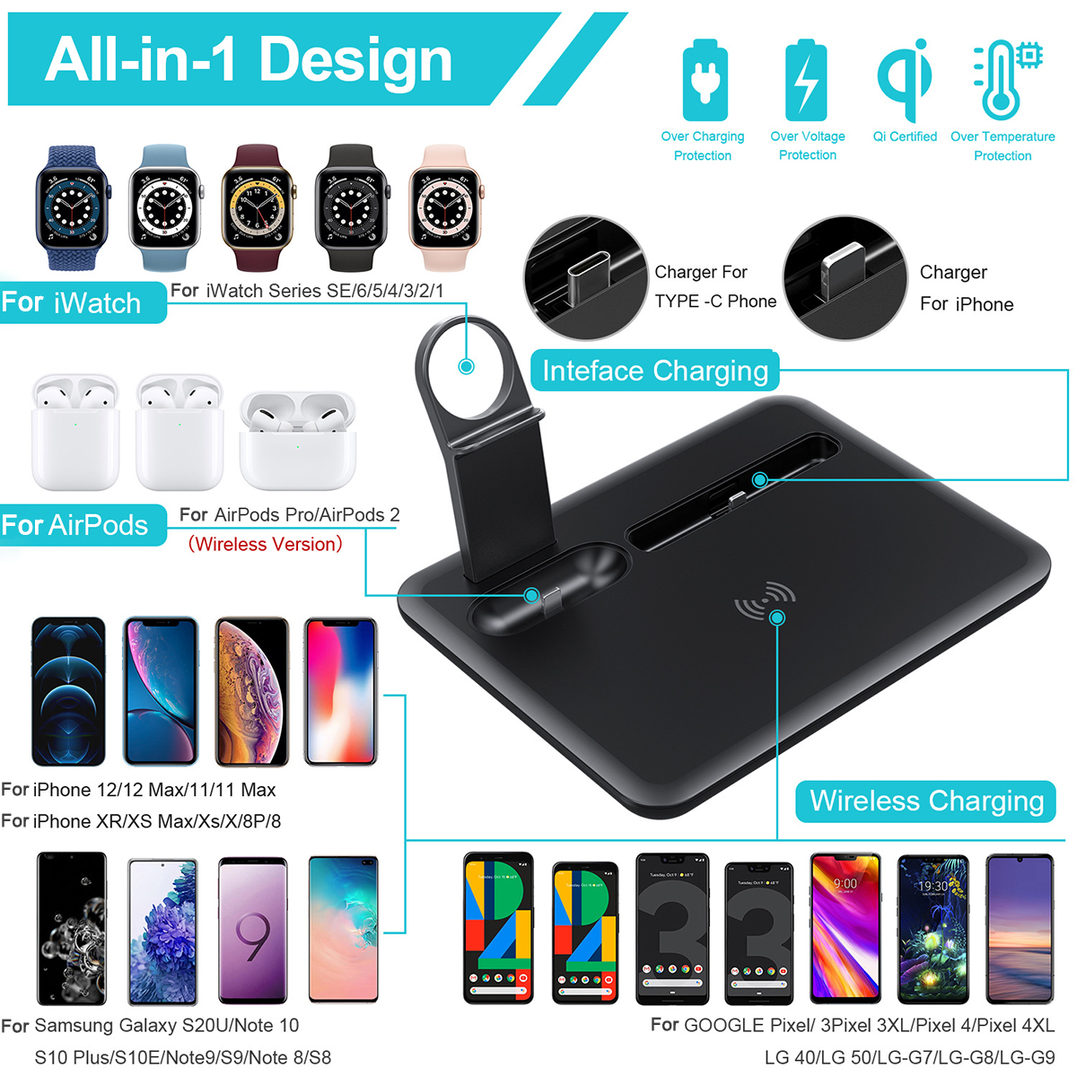 4-IN-1-15W-Qi-Fast-Wireless-Charger-Charging-Pad-Stand-Dock-Mobile-Phone-Holder-Stand-for-iPhone-iWa-1923153-3