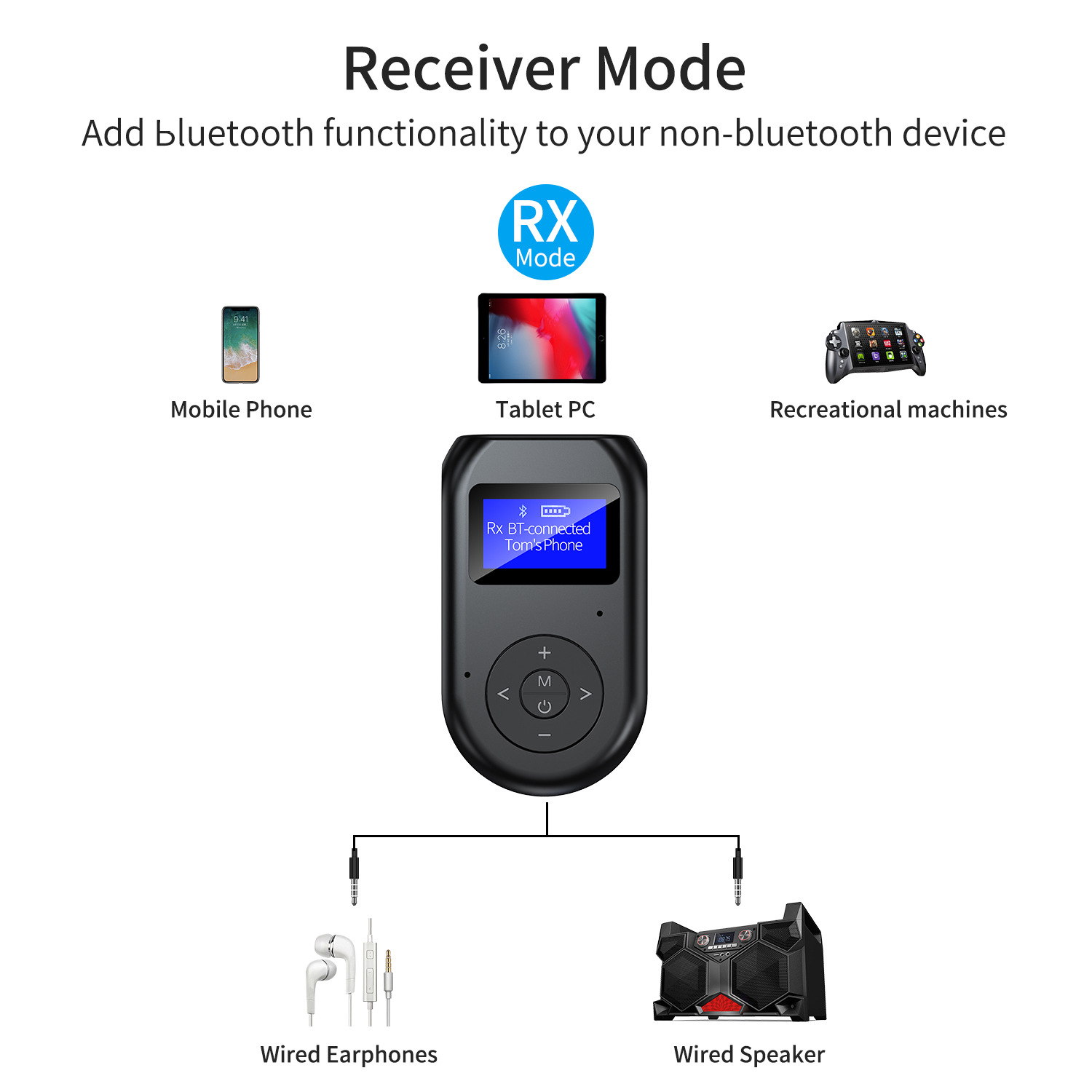 Bakeey-2-in-1-LCD-Display-bluetooth-50-HD-35mm-Audio-Receiver-Transmitter-Handsfree-Adapter-for-Mobi-1719297-5