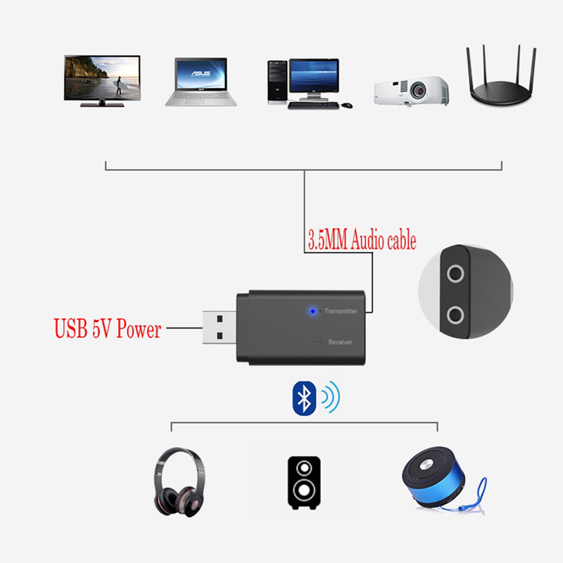 Bakeey-TX11S-2in1-USB-Type-bluetooth-Audio-Receiver-Transmitter-Music-Stereo-Adapter-Dongle-for-Spea-1636269-2