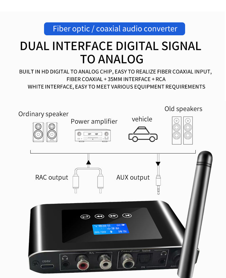 Bakeey-bluetooth-V51-Audio-Transmitter-Receiver-With-35mm--AUX--2--RAC--Digital-Coaxial--Optical-Wir-1931258-9