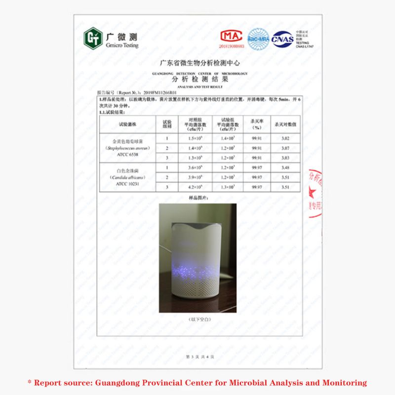 Multi-function-Anti-bacteria-UV-LED-Sterilization-Bedroom-Negative-Ion-Sterilization-Household-Air-P-1654908-12