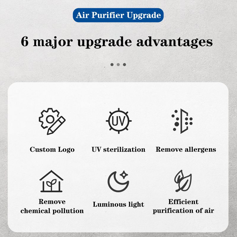 Multi-function-Anti-bacteria-UV-LED-Sterilization-Bedroom-Negative-Ion-Sterilization-Household-Air-P-1654908-3