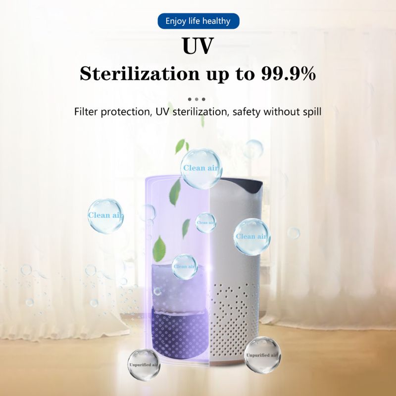 Multi-function-Anti-bacteria-UV-LED-Sterilization-Bedroom-Negative-Ion-Sterilization-Household-Air-P-1654908-6