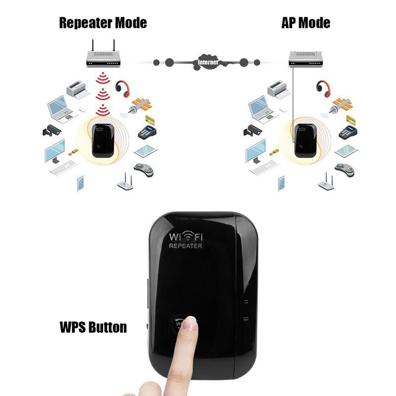 Range-Extender-300-mbps-Wireless-Wifi-Route-Repeater-Booster-24GHz-Repeater-1672822-7