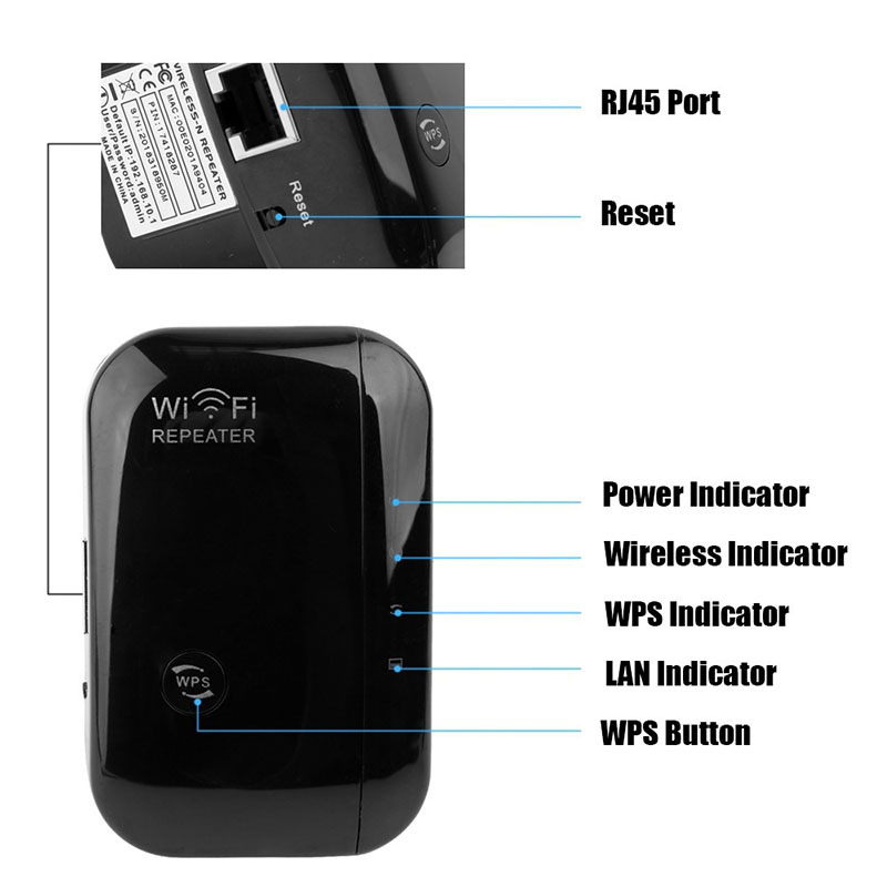 Range-Extender-300-mbps-Wireless-Wifi-Route-Repeater-Booster-24GHz-Repeater-1672822-8