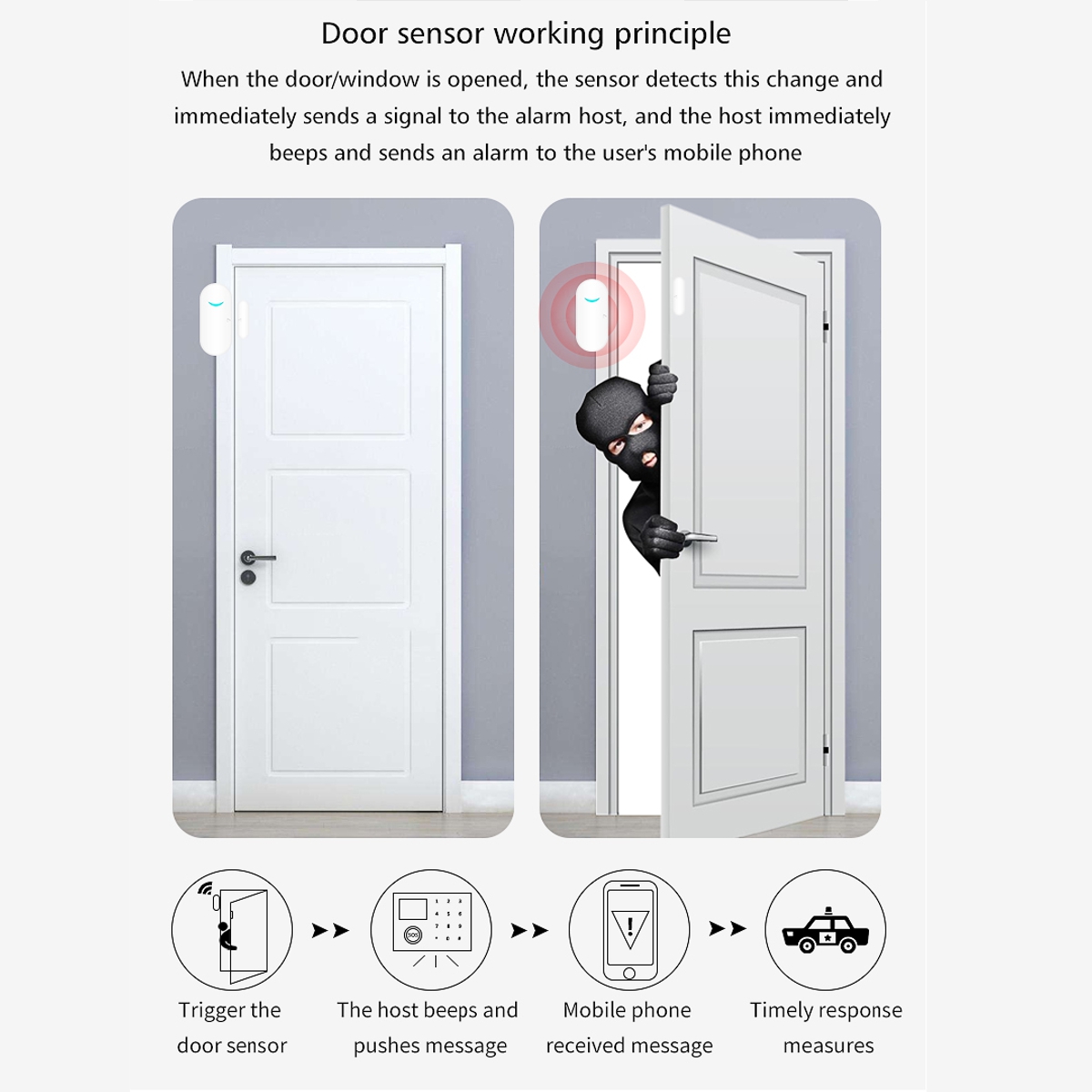 WIFI433MHZ-Window-Door-Sensor-Door-Open-Closed-Smart-Security-Detectors-APP-Home-Alarm-1876690-4