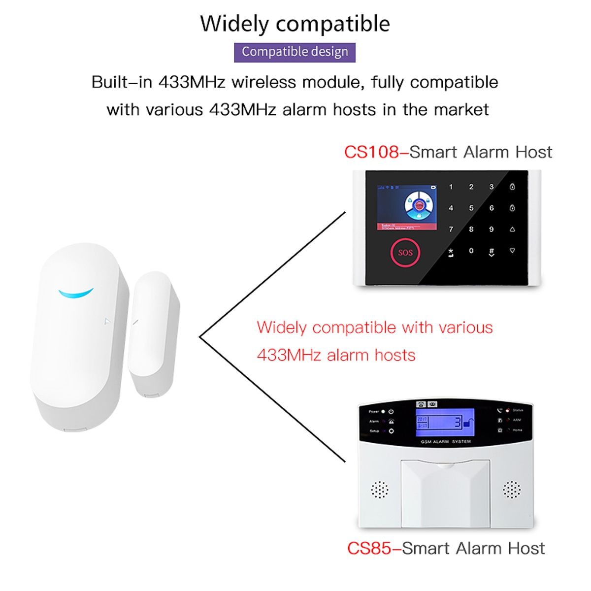 WIFI433MHZ-Window-Door-Sensor-Door-Open-Closed-Smart-Security-Detectors-APP-Home-Alarm-1876690-9