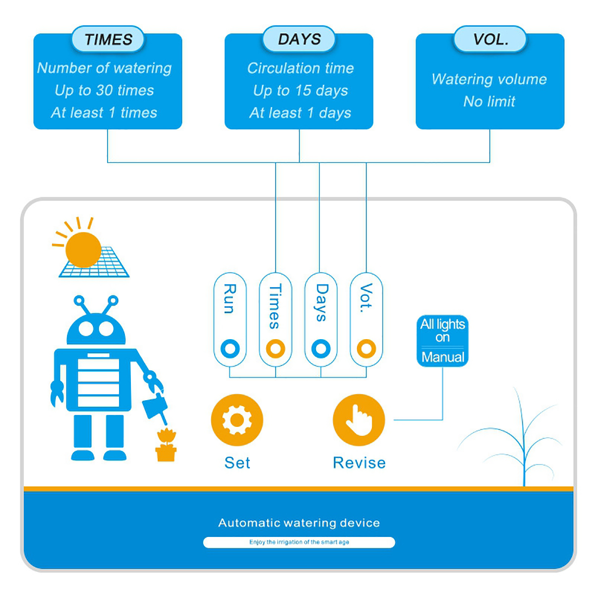 Wifi-Control-Automatic-Watering-Device-10m-Hose-Drip-Irrigation-Timing-System-1685242-7