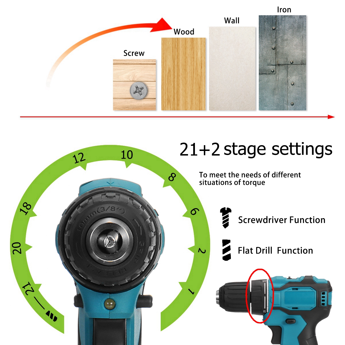 21V-Electric-Cordless-Drill-Driver-Dual-Speed-150Nm-Torque-Li-ion-Battery-1615215-4