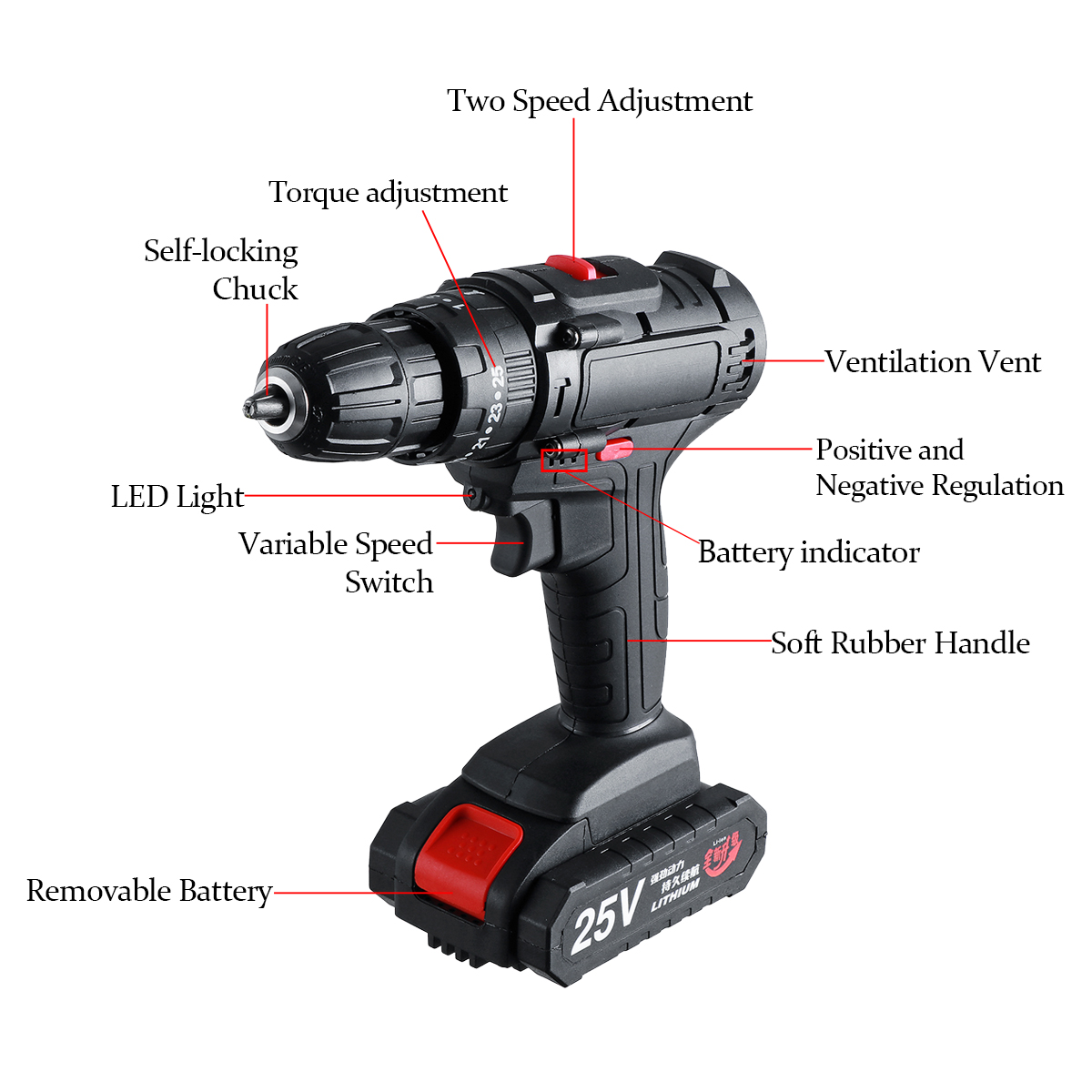 25V-Cordless-Electric-Drill-Bits-Screwdriver-Kit-Handheld-Power-Tool--Battery-1796556-18