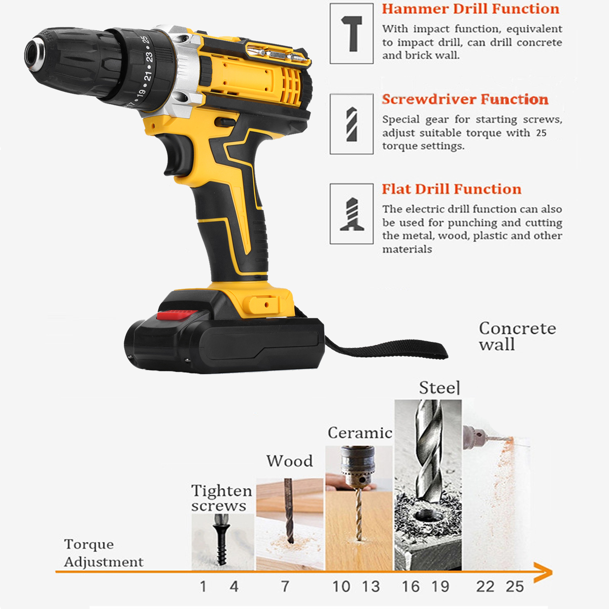 3-IN-1-Electric-Cordless-Impact-Hammer-Drill-Screwdriver-38Nm-High-Torque-Tool-1780452-3