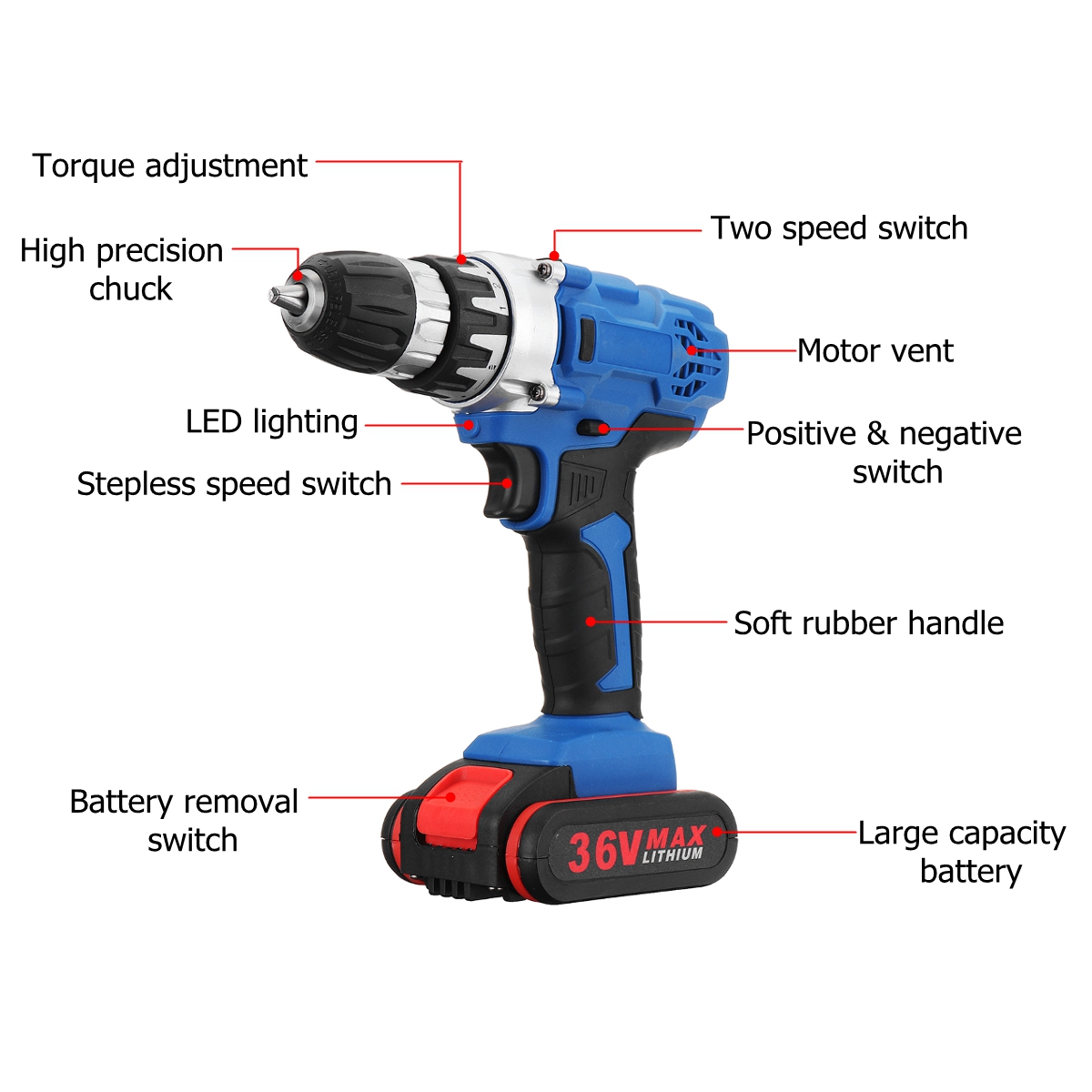 36V-13A-Cordless-Rechargeable-Power-Drill-Driver-Electric-Screwdriver-W-1-or-2-Li-ion-Battery-1427752-8