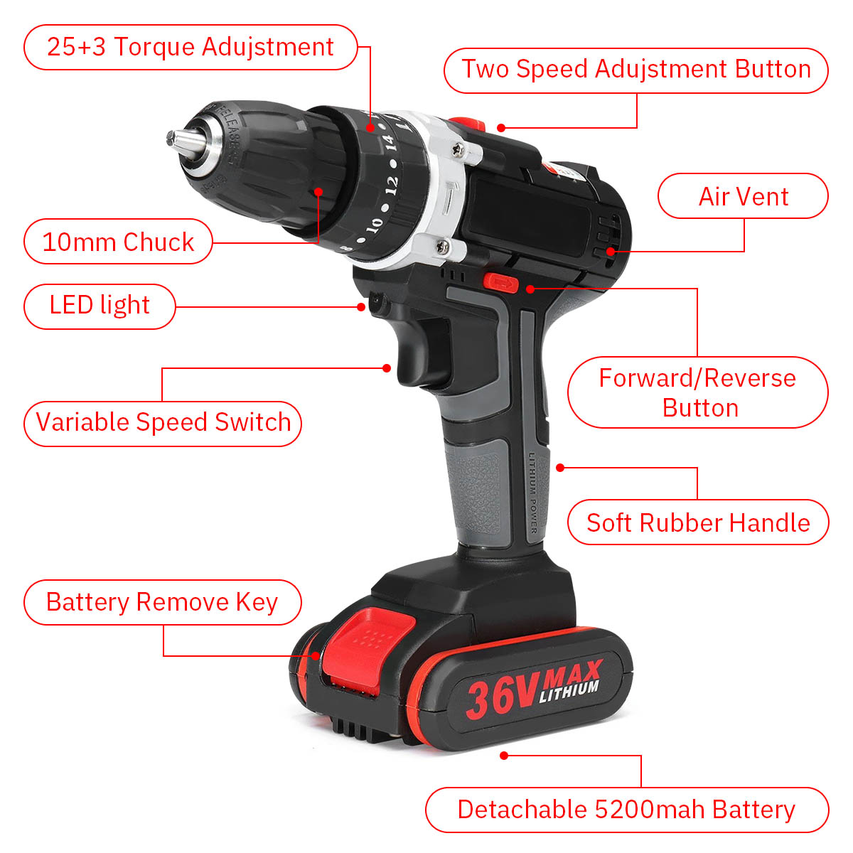 36V-Cordless-Lithium-Electric-Screwdriver-Power-Drill-Driver-Drilling-Machine-with-Charger-1278795-3