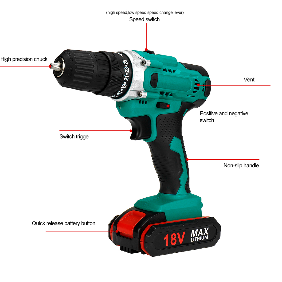 Multifunctional-3In1-Cordless-Electric-Screw-Driver-Drill-Wrench-38-Inch-Chuck-Rechargeable-Impact-D-1837415-10