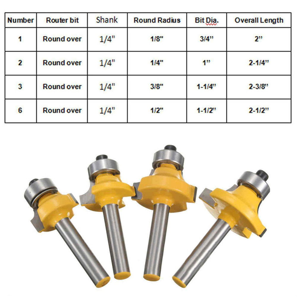 4pcs-14-Inch-Router-Bit-Set-Shank-Tungsten-Carbide-Router-Bit-Rotary-Tool-for-Woodworking-1412913-5