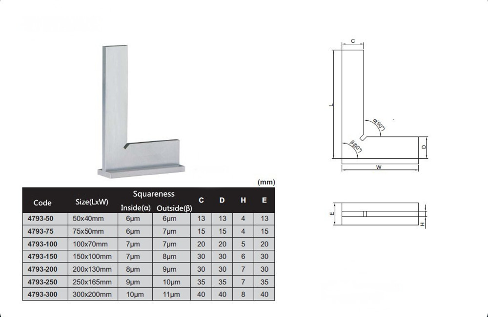 Machinist-Square-90ordm-Right-Angle-Engineer-Carpenter-Square-with-Seat-Precision-Ground-Steel-Harde-1421084-10