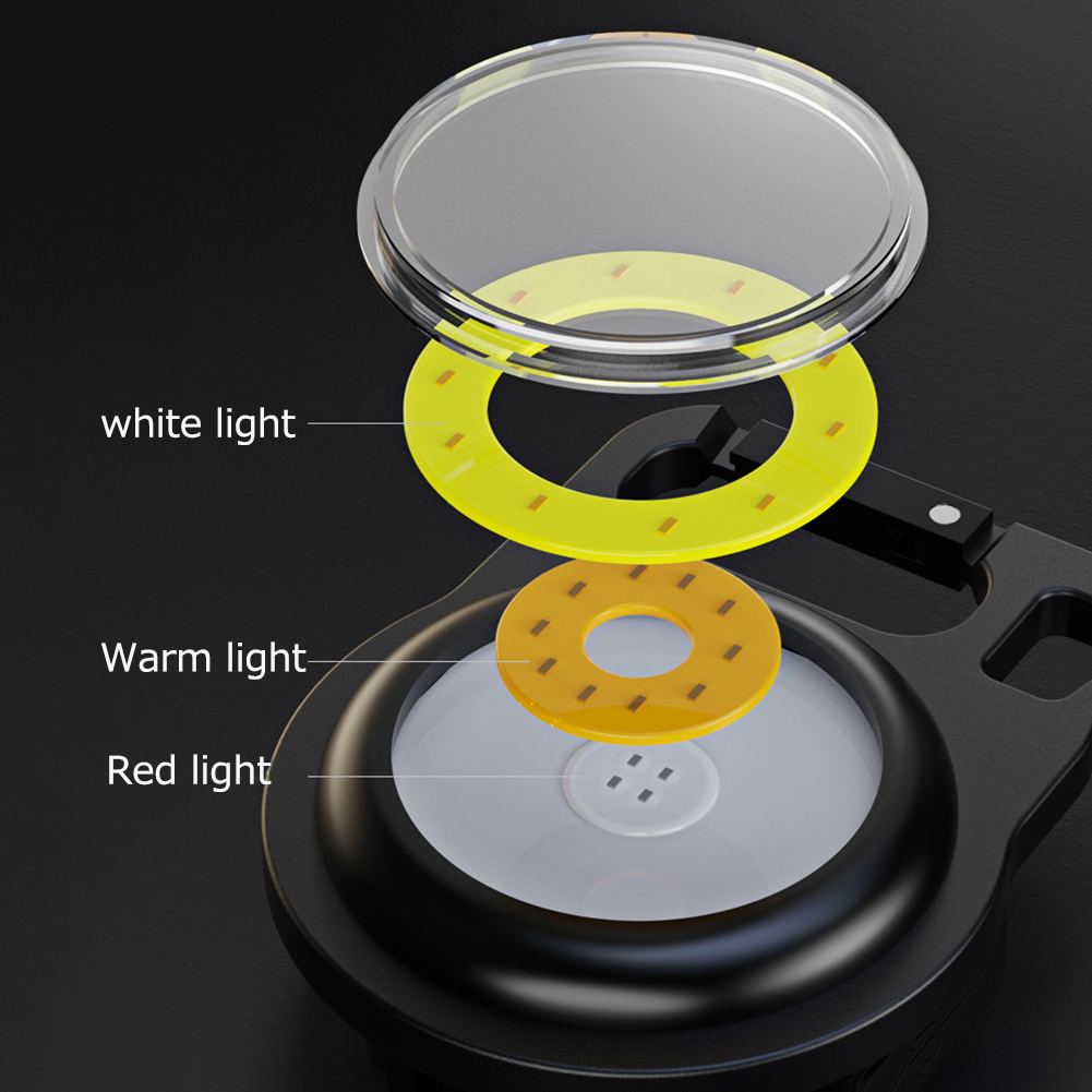 BIKIGHT-W890-COB-LED-Mini-Flashlight-Keychain-Camping-500lm-Clip-Emergency-Work-Lamp-Torch-for-Outdo-1965327-2
