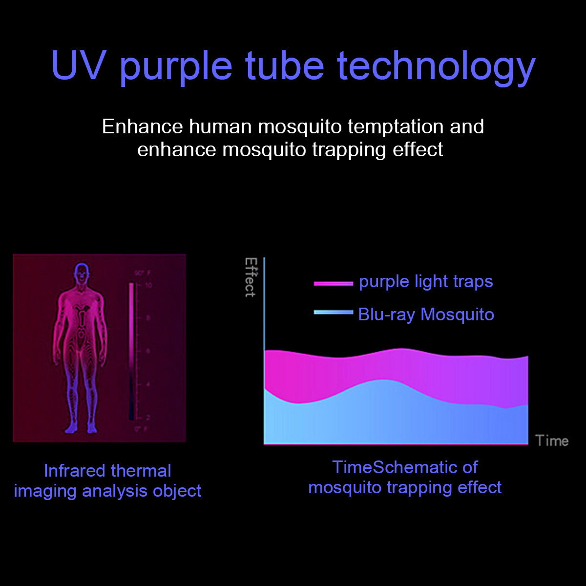 UVC-Sterilizing-Lamp-Ultraviolet-Germicidal-Disinfection-Light-Homeuse-UV-Sterilizer-Bacterial-Mite--1688648-3