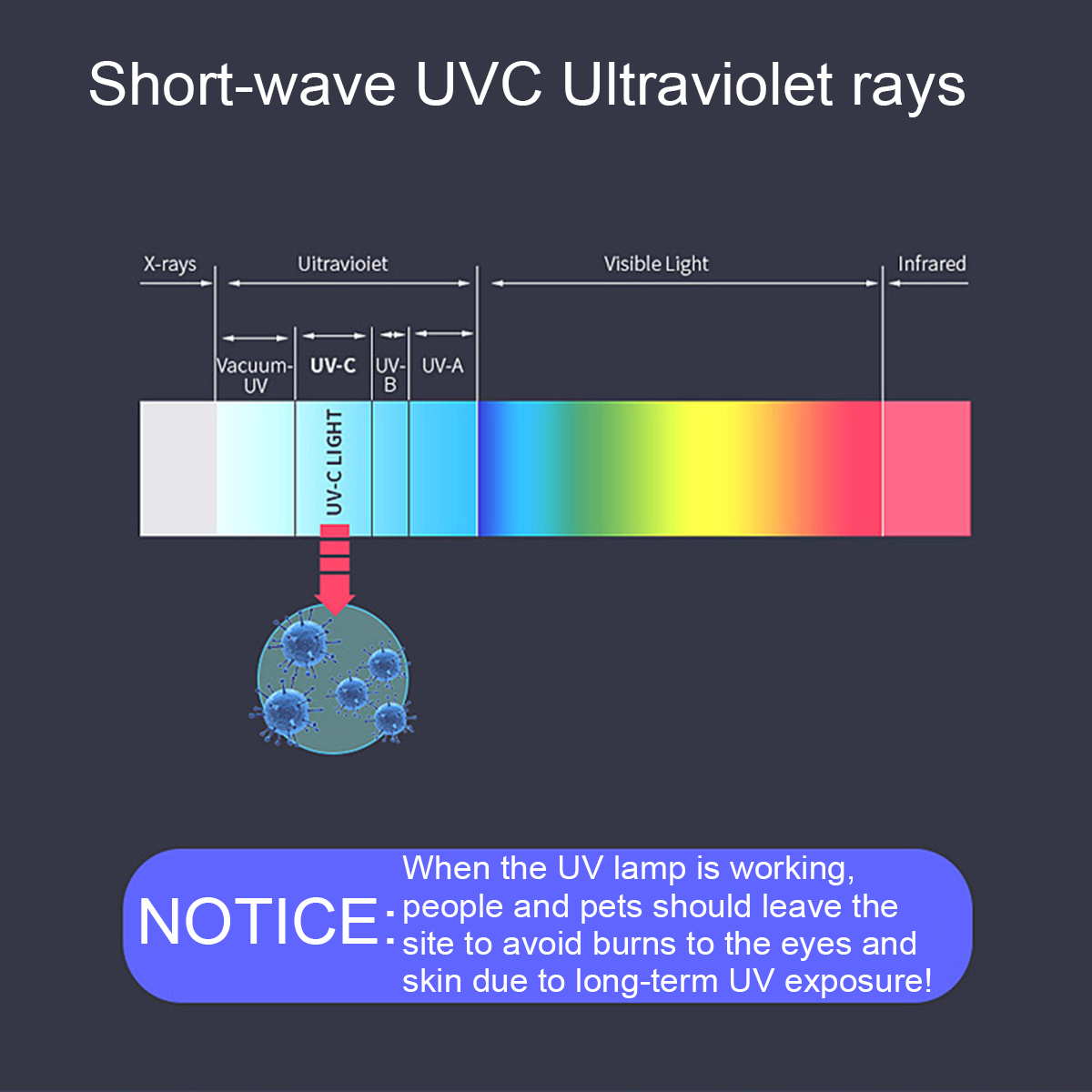 UVC-Sterilizing-Lamp-Ultraviolet-Germicidal-Disinfection-Light-Homeuse-UV-Sterilizer-Bacterial-Mite--1688648-4