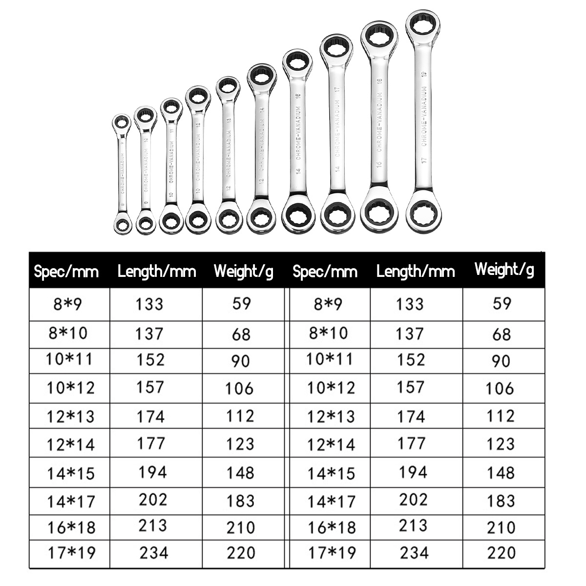 8-19mm-Steel-Metric-Fixed-Head-Ratchet-Spanner-Wrench-Double-End-Ring-Tool-1528692-9